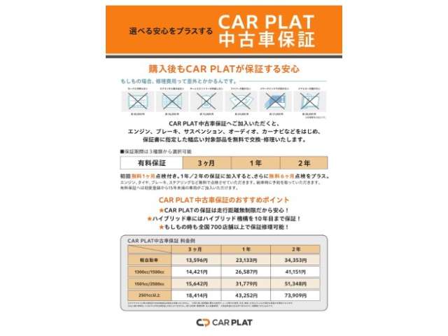 ホンダ ヴェゼル １．５ ハイブリッド Ｚ ホンダセンシング R2年 (関東) 99