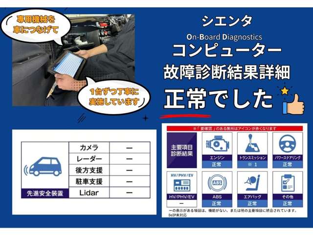 トヨタ シエンタ １．５ Ｇ H29年 () 99