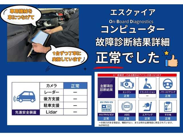 トヨタ エスクァイア　ハイブリッド １．８ ハイブリッド ＧＩ ブラックテーラード H28年 () 99