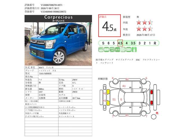 スズキ ワゴンＲ ハイブリッド　ＦＸ R4年 (甲信越・北陸) 99