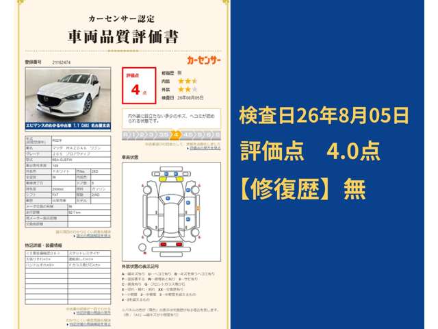 マツダ ＭＡＺＤＡ６　ワゴン ２．０ ２０Ｓ プロアクティブ R2年 (東海) 99