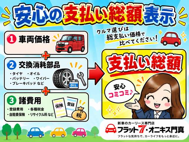 スズキ エブリイ ６６０ ＰＡ リミテッド ハイルーフ R2年 () 99