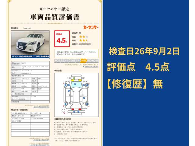 トヨタ クラウン　ハイブリッド ハイブリッド ２．５ Ｇ H25年 (東海) 99