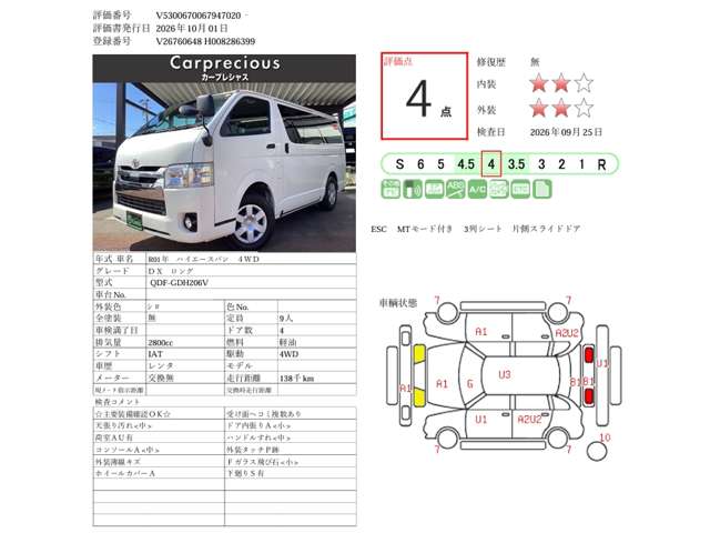 トヨタ ハイエースバン ２．８ ＤＸ ロング ディーゼルターボ ４ＷＤ R1年 (甲信越・北陸) 99
