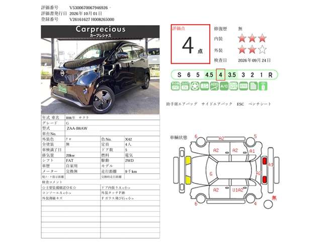 日産 サクラ Ｇ R6年 (甲信越・北陸) 99