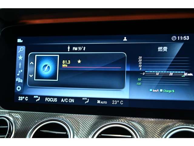 ＡＭＧ Ｅクラス Ｅ５３ ４マチックプラス （ＩＳＧ搭載モデル） ４ＷＤ R1年 () 99