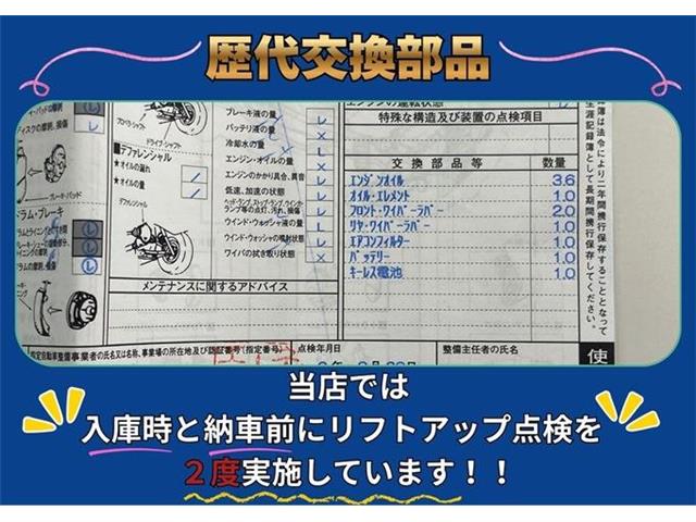 ホンダ フリード＋ １．５ クロスター ホンダセンシング R1年 (東海) 99