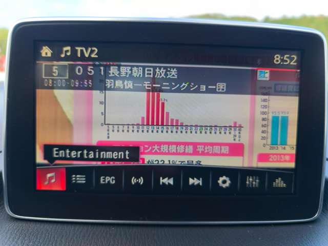 マツダ アクセラ １．５ １５Ｓ H25年 () 99
