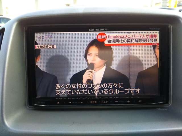 スズキ ＫＥＩ ６６０ ワークス H15年 (中国) 99