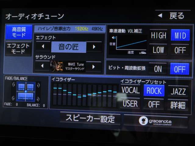ダイハツ ウェイク ６６０ Ｇターボ リミテッド ＳＡＩＩＩ R1年 (関東) 99