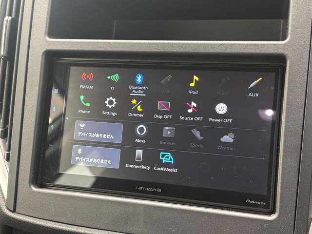 スバル フォレスター　ハイブリッド ２．０ アドバンス ４ＷＤ R3年 () 99