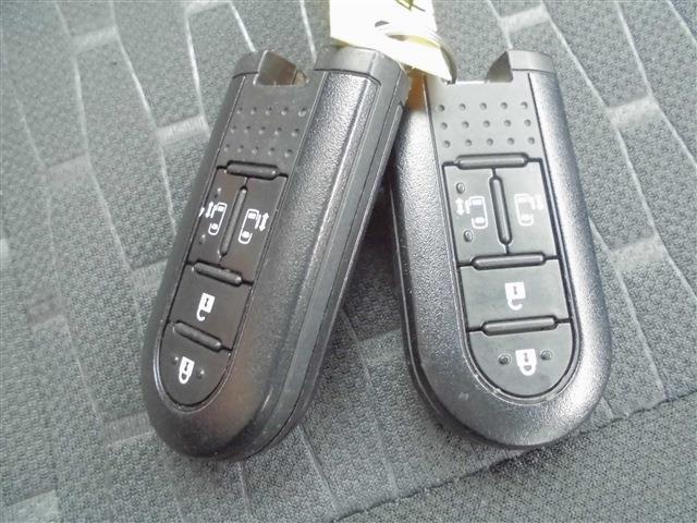 トヨタ ピクシス　メガ ６６０ Ｇターボ ＳＡＩＩＩ R4年 (東海) 99