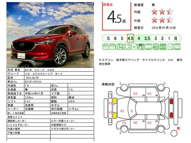 マツダ ＣＸ−５ ２．２ ＸＤ エクスクルーシブ モード ディーゼルターボ ４ＷＤ R1年 (北海道) 99