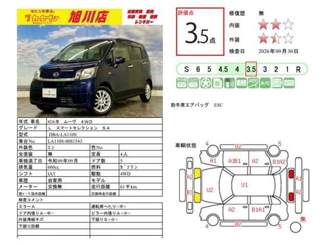 ダイハツ ムーヴ ６６０ Ｌ スマートセレクション ＳＡ ４ＷＤ H26年 (北海道) 99