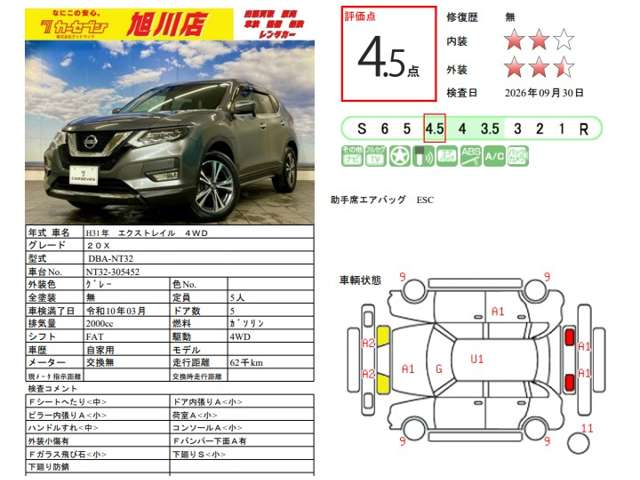 日産 エクストレイル ２．０ ２０Ｘ ２列車 ４ＷＤ R1年 (北海道) 99