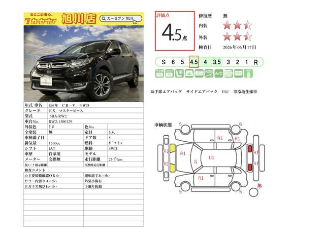 ホンダ ＣＲ−Ｖ １．５ ＥＸ マスターピース ４ＷＤ R4年 (北海道) 99