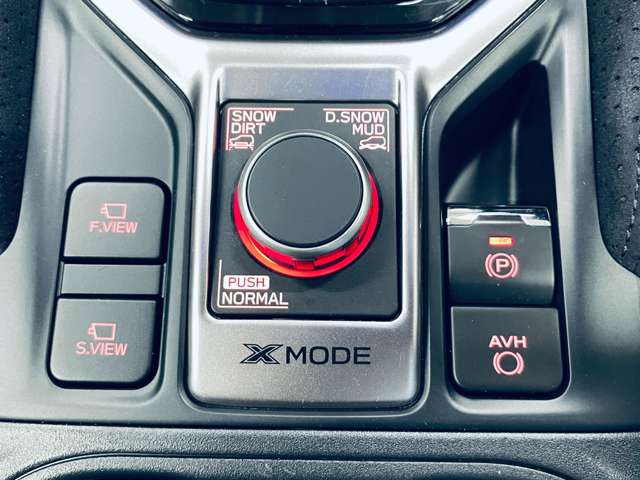 スバル フォレスター １．８ スポーツ ４ＷＤ R3年 (近畿) 99
