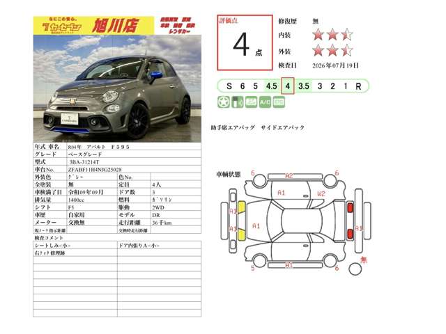 アバルト ５９５ Ｆ５９５ R4年 (北海道) 99