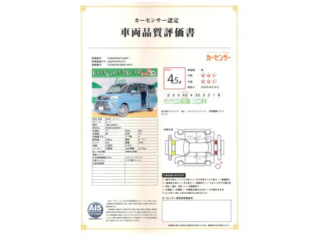 トヨタ ルーミー １．０ Ｇ－Ｔ R3年 (関東) 99
