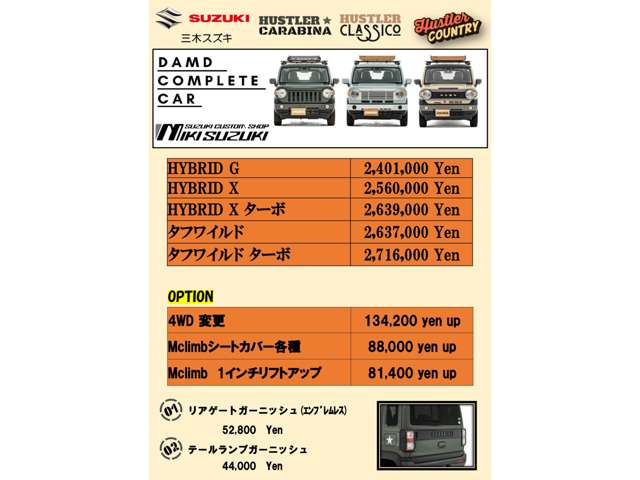 スズキ ハスラー ６６０ ハイブリッド Ｇ R8年 (近畿) 99