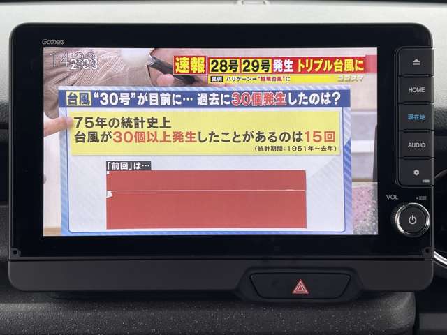 ホンダ Ｎ　ＢＯＸ カスタム ６６０ R6年 () 99
