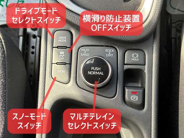 トヨタ ヤリスクロス １．５ Ｇ ４ＷＤ R6年 (北海道) 99