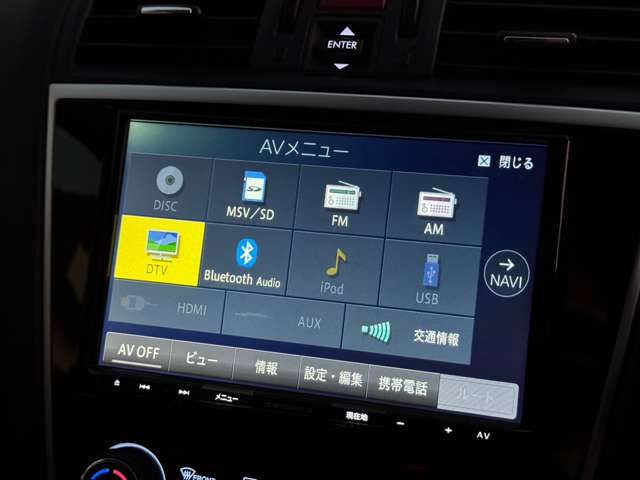 スバル レヴォーグ ２．０ ＧＴ－Ｓ アイサイト ４ＷＤ R1年 (近畿) 99