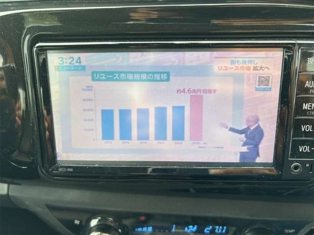 トヨタ ハイラックス ２．４ Ｚ ディーゼルターボ ４ＷＤ H30年 (四国) 99
