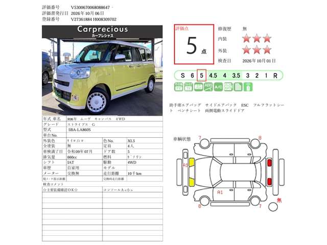 ダイハツ ムーヴ　キャンバス ６６０ ストライプス Ｇ ４ＷＤ R6年 (甲信越・北陸) 99