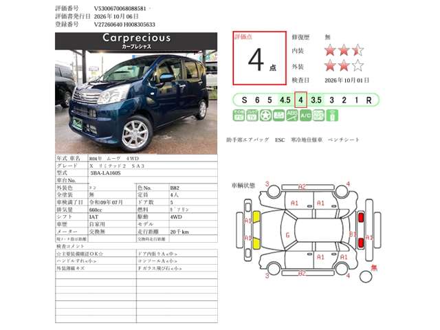 ダイハツ ムーヴ ６６０ Ｘ リミテッドＩＩ ＳＡＩＩＩ ４ＷＤ R4年 (甲信越・北陸) 99