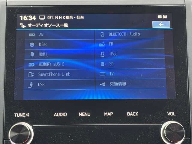 スバル フォレスター １．８ スポーツ ４ＷＤ R2年 (東北) 99