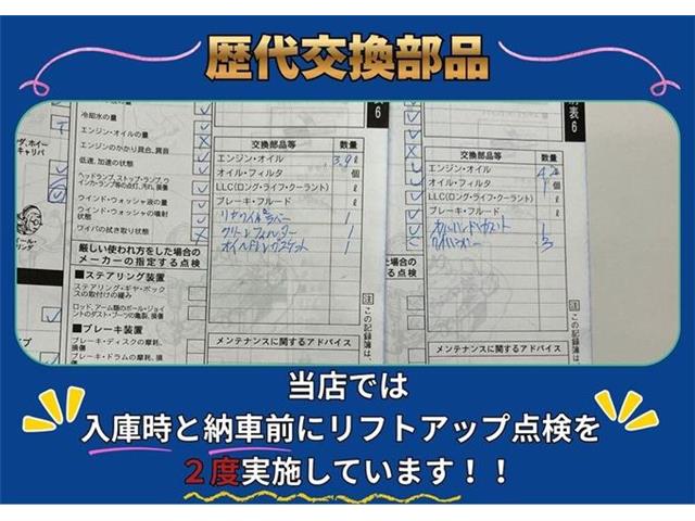 トヨタ カローラスポーツ　ハイブリッド １．８ ハイブリッド Ｇ Ｚ R3年 (東海) 99