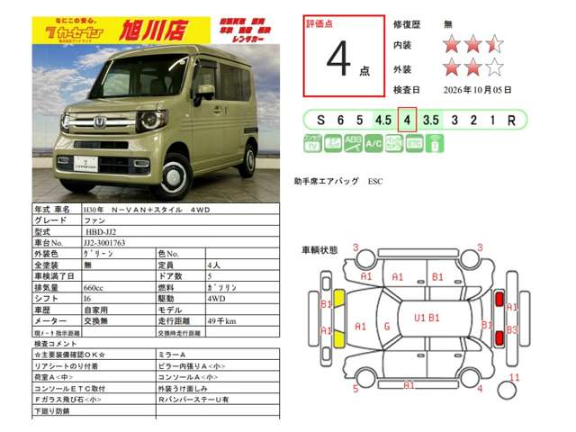 ホンダ Ｎ−ＶＡＮ ６６０ ＋スタイル ファン ホンダセンシング ４ＷＤ H30年 (北海道) 99