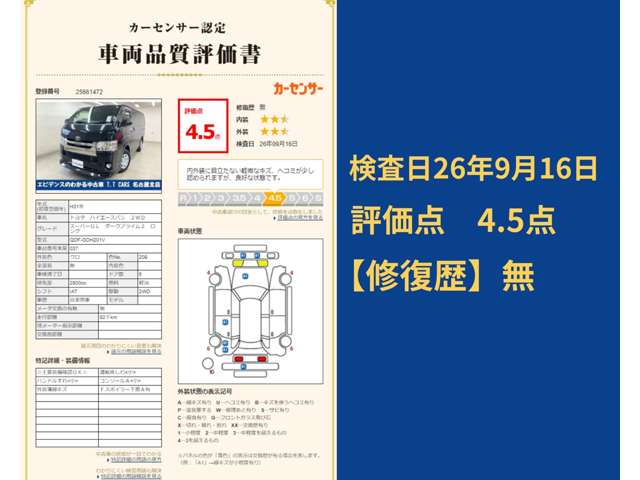 トヨタ ハイエースバン ２．８ スーパーＧＬ ダークプライムＩＩ ロングボディ ディーゼルターボ R1年 (東海) 99