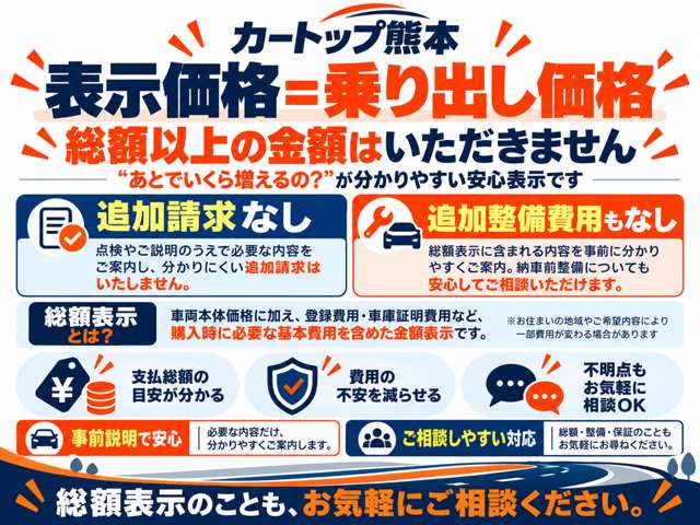 ダイハツ タフト ６６０ Ｇターボ R2年 (九州・沖縄) 99