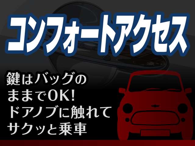 ミニ ミニ クーパー ３ドア H27年 () 99