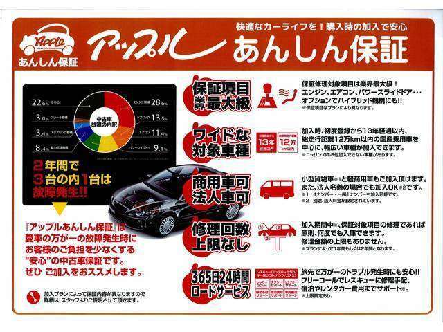 トヨタ クラウン ２．０ Ｓ Ｃパッケージ H30年 (東海) 99