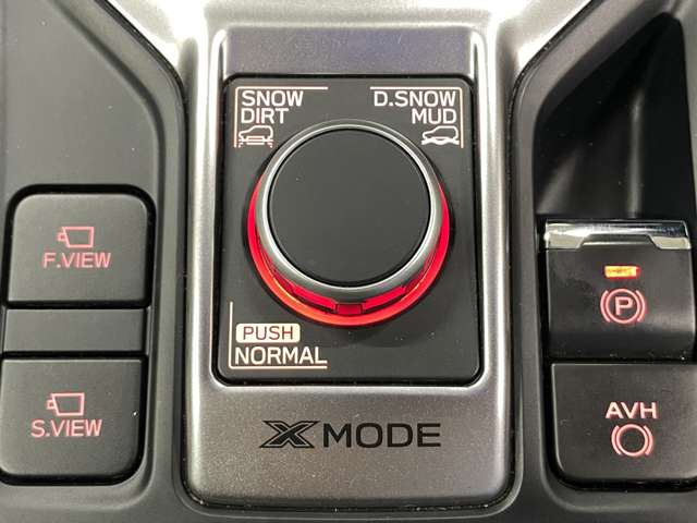 スバル フォレスター　ハイブリッド ２．０ アドバンス ４ＷＤ R2年 () 99