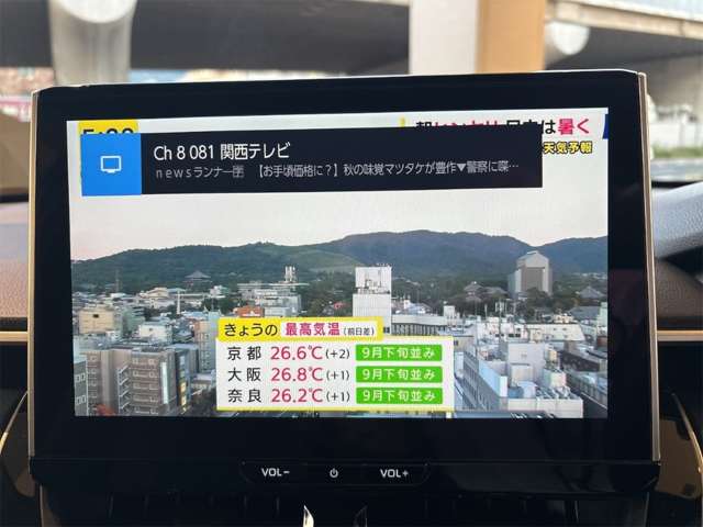 トヨタ カローラクロス ２．０ Ｚ R6年 () 99