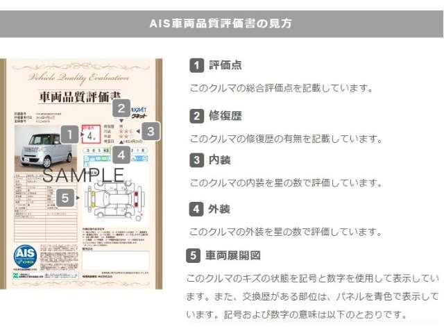 スズキ キャリイトラック ６６０ ＫＣエアコン・パワステ ３方開 R7年 () 99