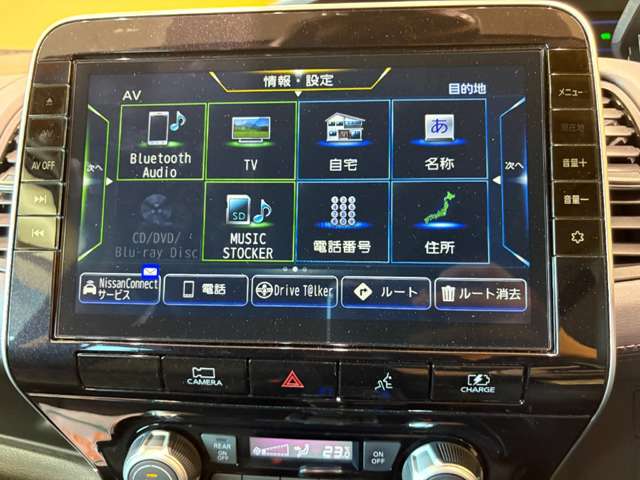 日産 セレナ １．２ Ｅ－ＰＯＷＥＲ ハイウェイスター Ｖ R4年 () 99