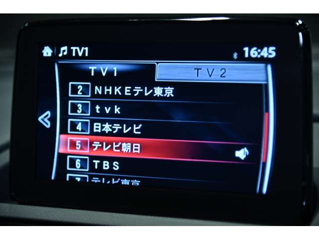 マツダ ロードスター　ＲＦ ２．０ ＲＳ R3年 (関東) 99