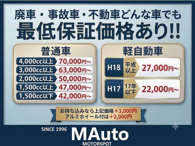 日産 ＮＶ１００クリッパー ６６０ ＤＸ ハイルーフ ５ＡＧＳ車 R4年 (九州・沖縄) 99