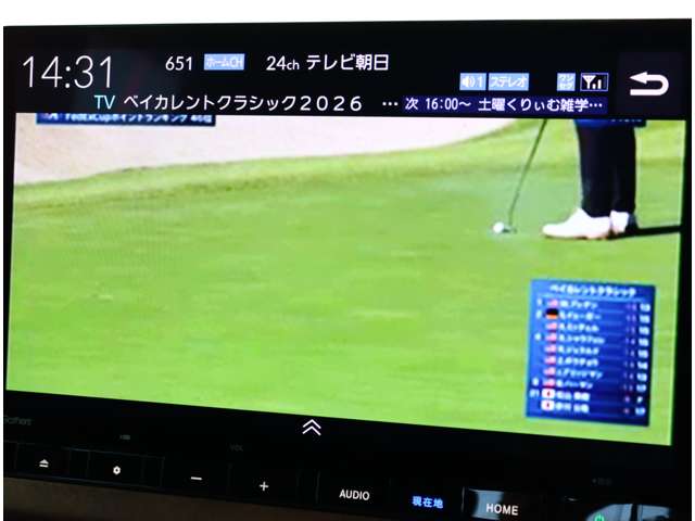 ホンダ ステップワゴン　ハイブリッド ２．０ Ｅ：ＨＥＶ スパーダ R6年 (関東) 99