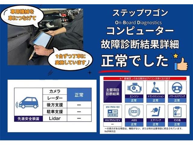 ホンダ ステップワゴン １．５ スパーダ クールスピリット ホンダ センシング R1年 (東海) 99