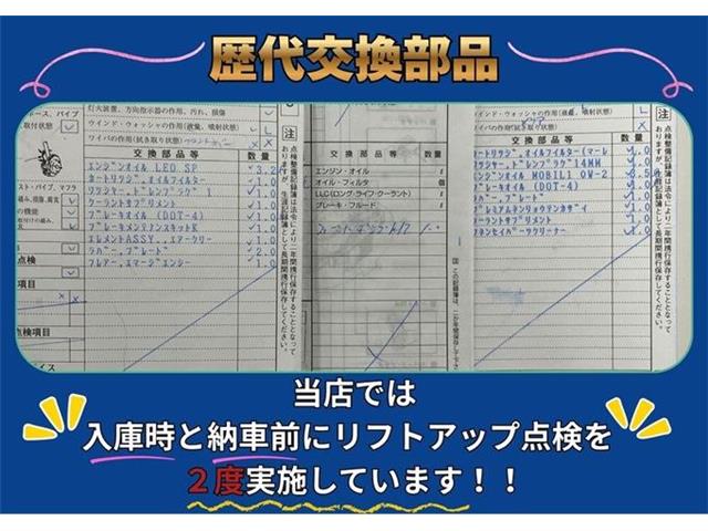 ホンダ ステップワゴン １．５ スパーダ クールスピリット ホンダ センシング R1年 (東海) 99