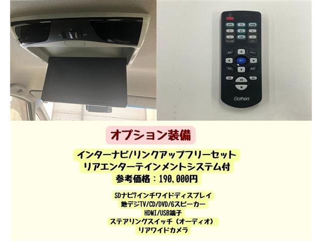 ホンダ ステップワゴン １．５ スパーダ クールスピリット ホンダ センシング R1年 (東海) 99