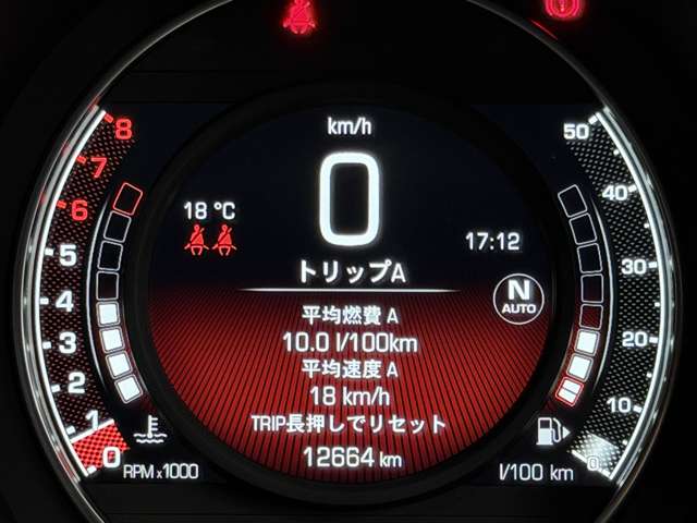 アバルト ６９５ コンペティツィオーネ R6年 (東海) 99