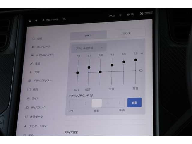 テスラ モデルＸ パフォーマンス R2年 (東海) 99