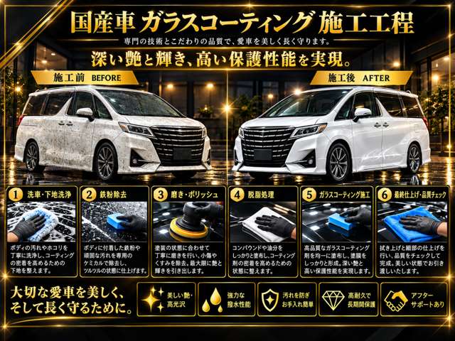 マツダ ＣＸ−５ ２．２ ＸＤ プロアクティブ ディーゼルターボ ４ＷＤ H29年 (関東) 99